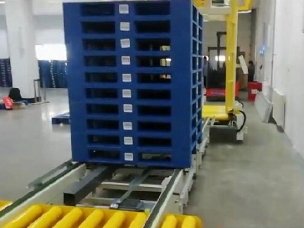 在线托盘整形器(RA-2)